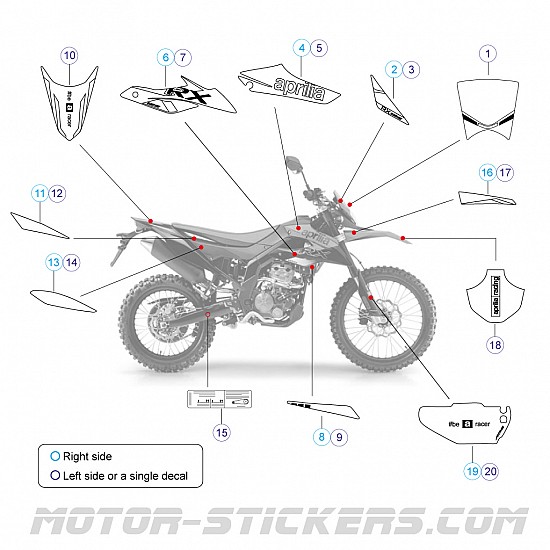 Aprilia RX 125 2018 Aprilia RX 125 2018