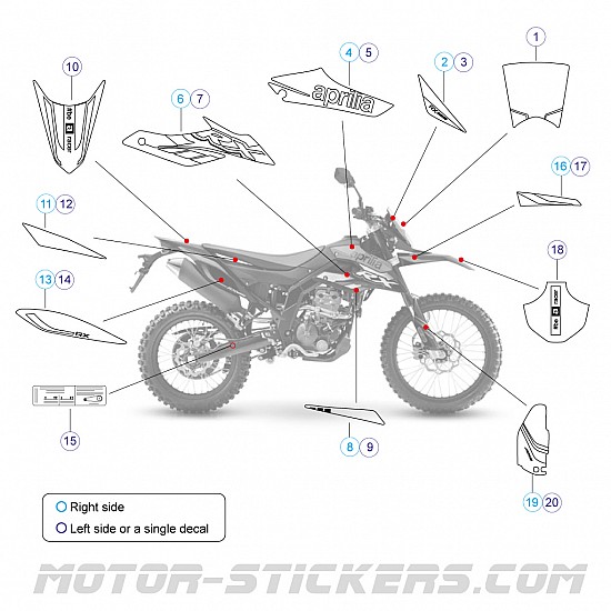 Aprilia RX 125 2020 Aprilia RX 125 2020