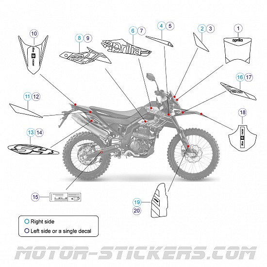 Aprilia RX 125 2022