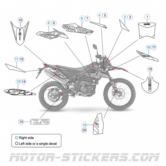 Aprilia RX 125 2023