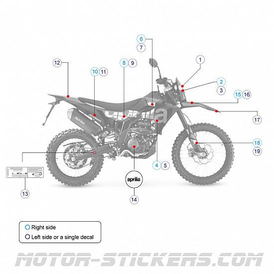 Aprilia RX 125 2025