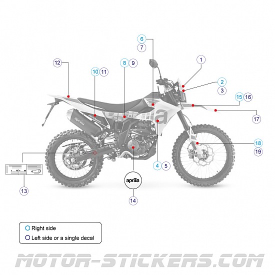 Aprilia RX 125 2025