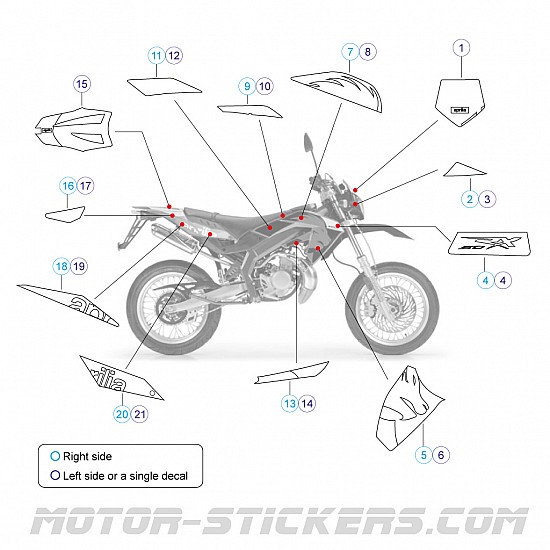 Aprilia RX 50 2006
