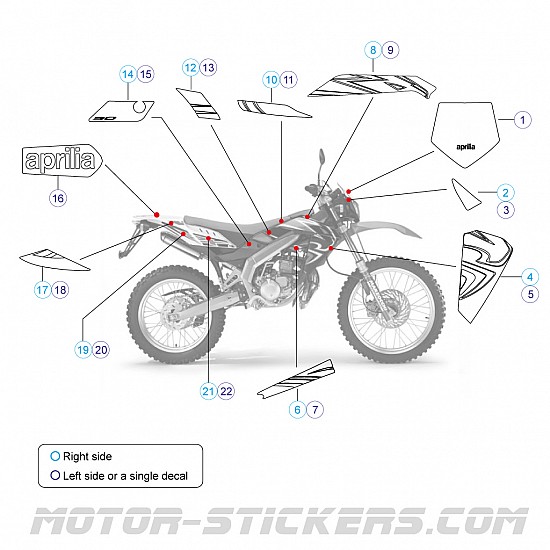 Aprilia RX 50 2009 Aprilia RX 50 2009