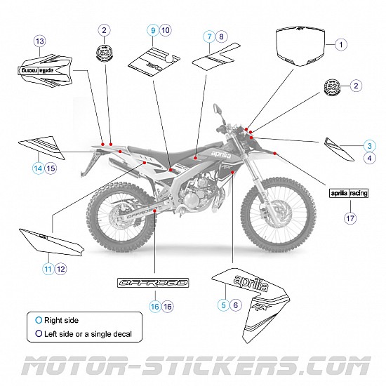 Aprilia RX 50 2014 Aprilia RX 50 2014