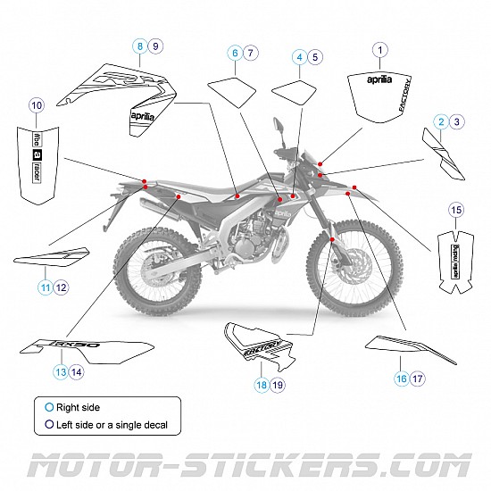 Aprilia RX 50 Factory 2020 Aprilia RX 50 Factory 2020