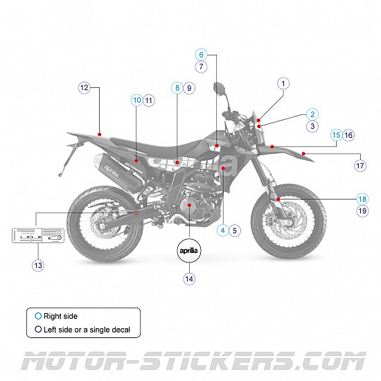 Aprilia SX 125 2025 Aprilia SX 125 2025