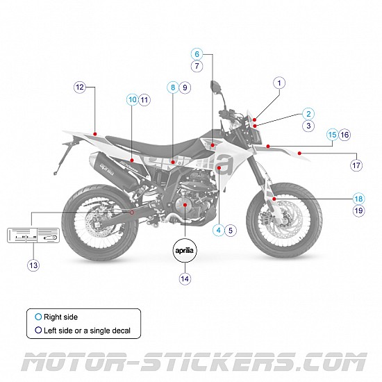 Aprilia SX 125 2025 Aprilia SX 125 2025