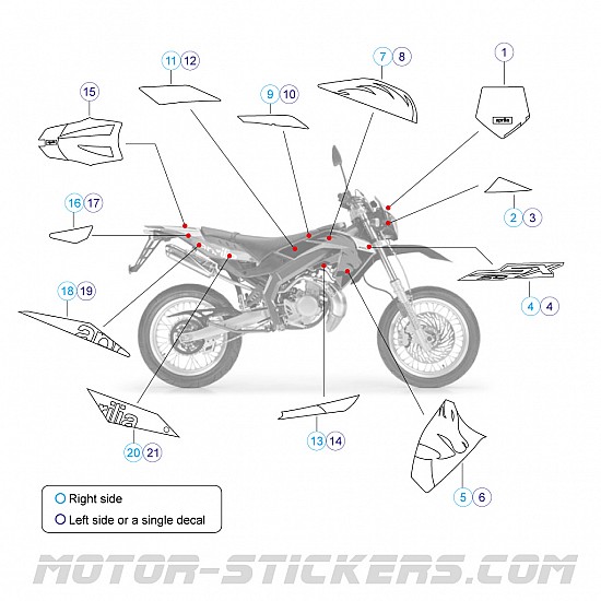 Aprilia SX 50 2006