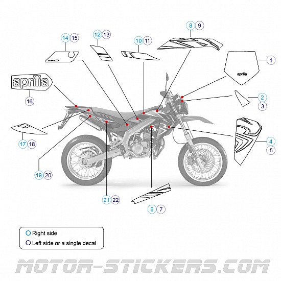 Aprilia SX 50 2009