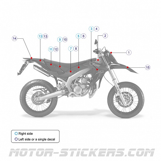 Aprilia SX 50 2011