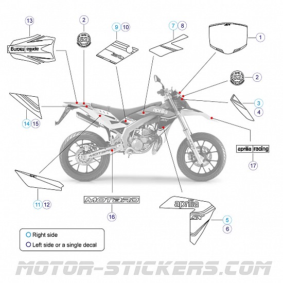 Aprilia SX 50 2014