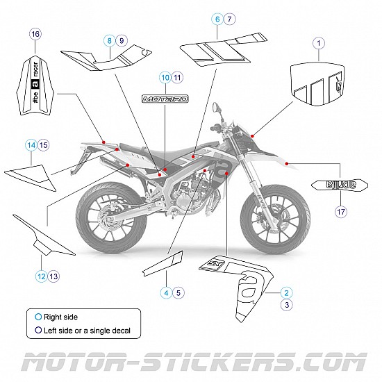 Aprilia SX 50 2016