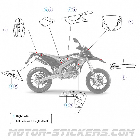 Aprilia SX 50 2017