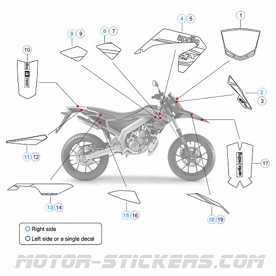 Aprilia SX 50 2018