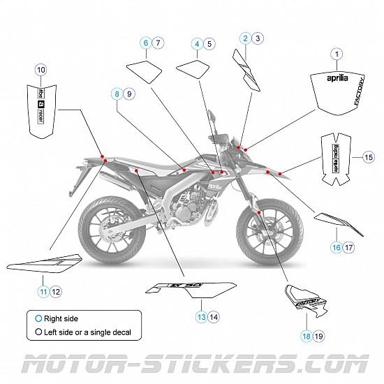 Aprilia SX 50 Factory 2018