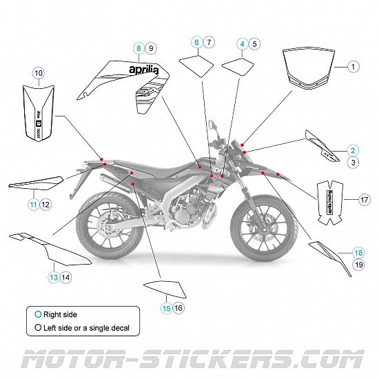 Aprilia SX 50 2020 Aprilia SX 50 2020