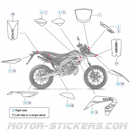 Aprilia SX 50 2020 Aprilia SX 50 2020