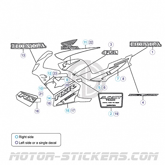 Honda NSR 125R 2001 Honda NSR 125R 2001