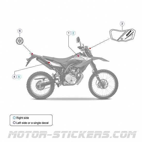 Yamaha WR 125R 2009 Yamaha WR 125R 2009