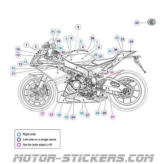 Aprilia RSV4 1000 Factory 2016