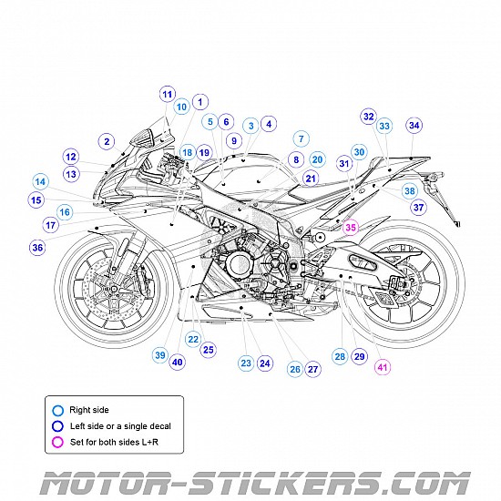 Aprilia RSV4 1000 Factory 2017