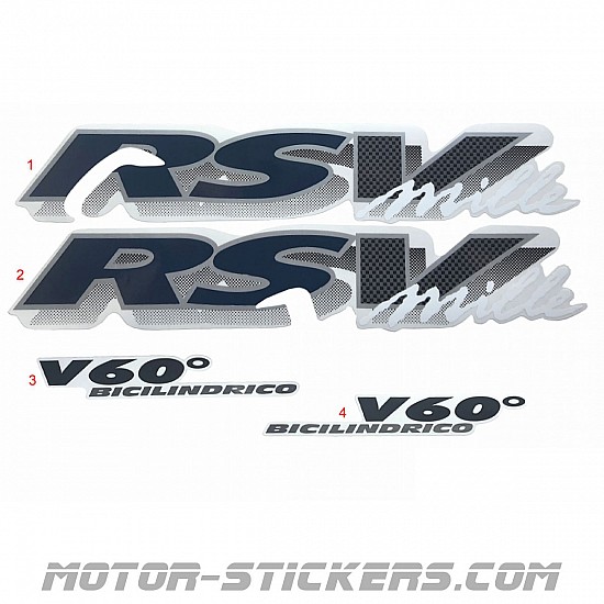 Aprilia RSV 1000 Mille 1999 Aprilia RSV 1000 Mille 1999