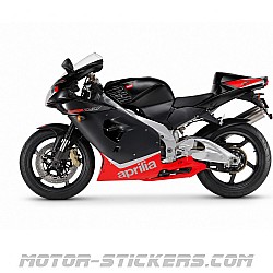 Aprilia RSV 1000 Mille 2000