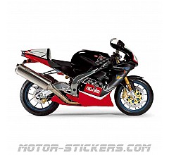Manopole Manubrio Universali In Alluminio – 22/24 Mm Per Moto, CNC Anodizzate, Nere Con Inserti, Area1