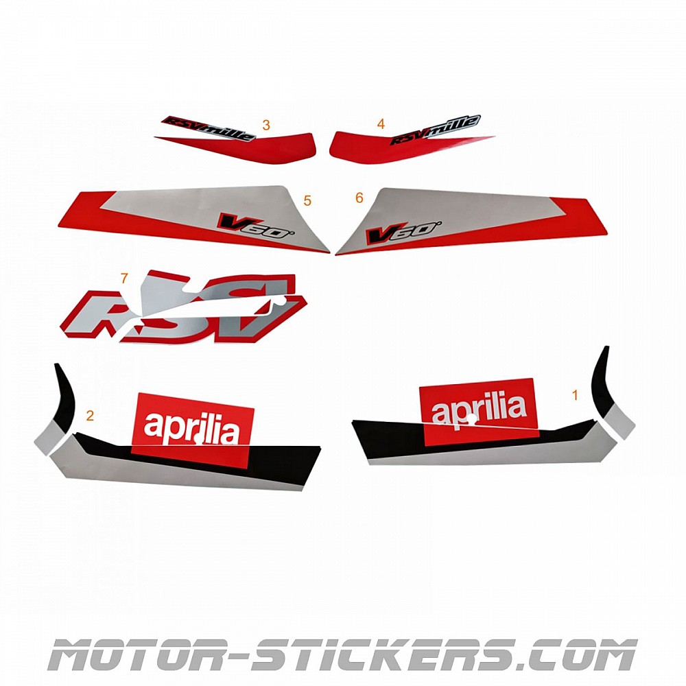 2001 aprilia rsv mille