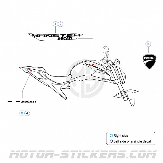 Ducati Monster 2025 Ducati Monster 2025