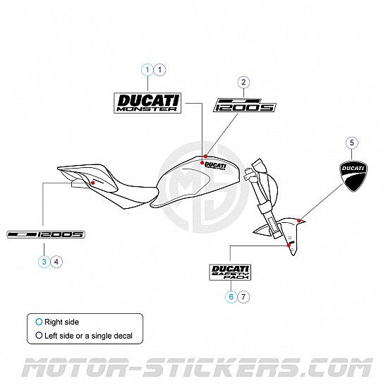 Ducati Monster 1200S 2015 Ducati Monster 1200S 2015