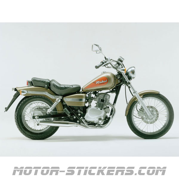 Honda rebel 125 outlet