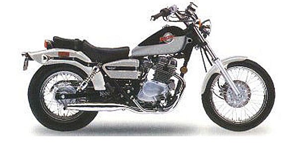 Honda shop ca 250