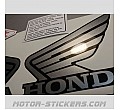 Honda CBF 1000S 2010