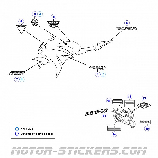 Honda CBR 1000RR 2012