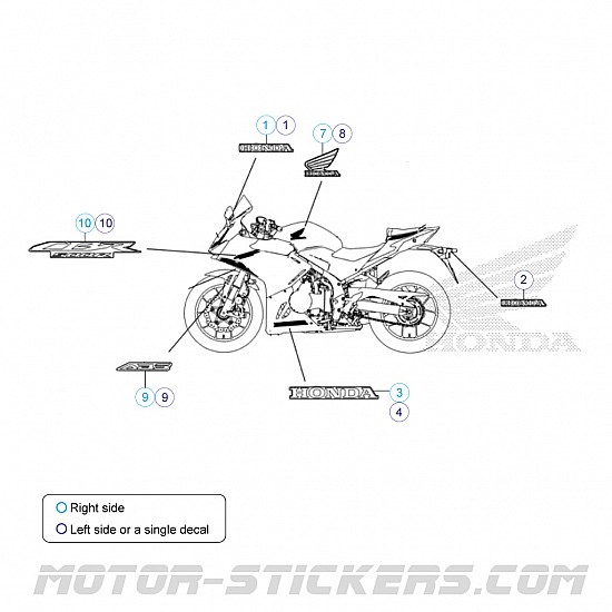 Honda CBR 500R 2024 Honda CBR 500R 2024