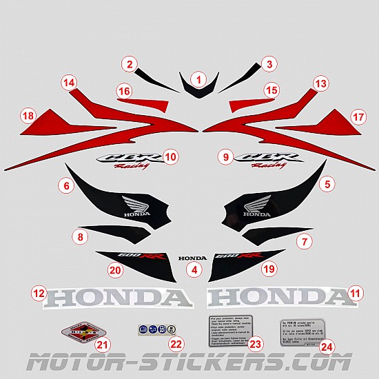 Honda CBR 600RR 2008