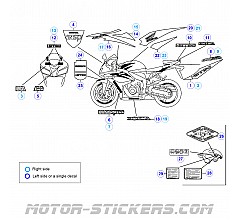 Honda CBR 600RR Hannspree 2008 Decals honda-cbr-600rr-hannspree-2008-decals