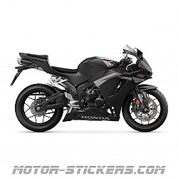 Honda CBR 600RR 2025