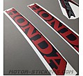 Honda CBR 650F 2017-2018