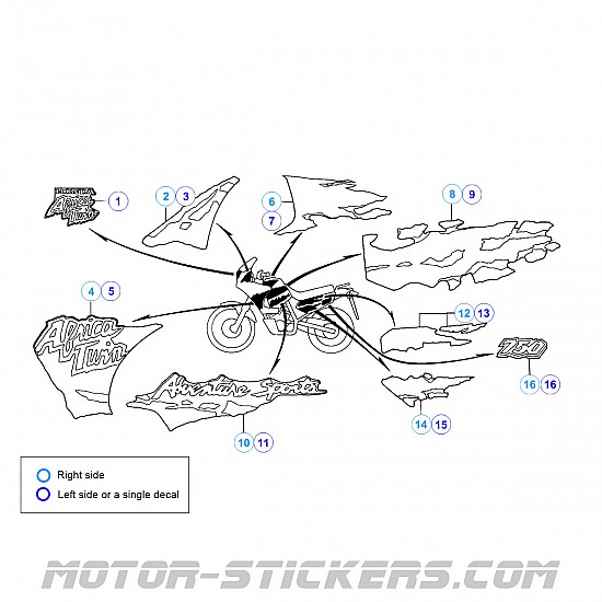 Honda XRV 750 Africa Twin 1994-1995