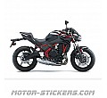 Kawasaki Z650 2025 Kawasaki Z650 2025