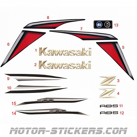 Kawasaki Z900 '17-2019 Kawasaki Z900 '17-2019