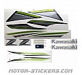 Kawasaki Z900 '17-2019 Kawasaki Z900 '17-2019