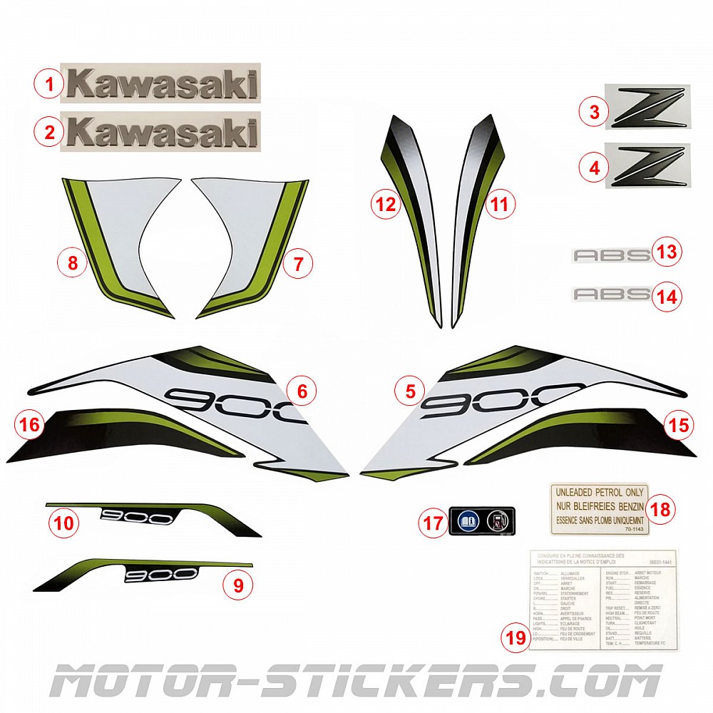 Tankpad Für Kawasaki Z900 – Lackschutz-Aufkleber, Gel, Selbstklebend, Kratzfest, Made In Germany