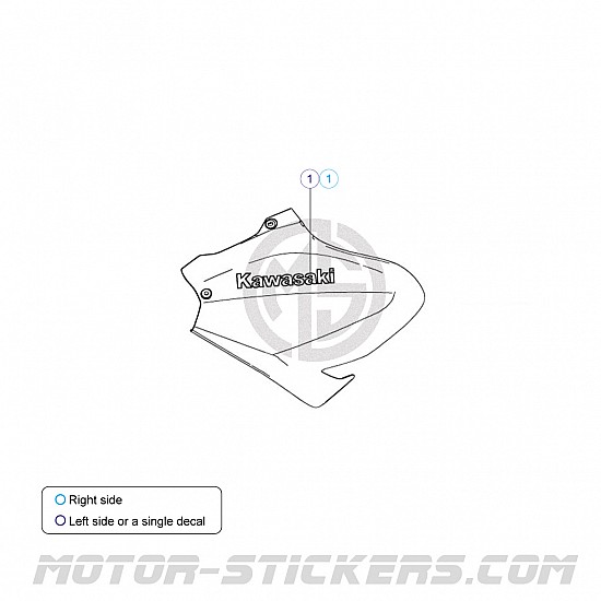 Kawasaki Z900 2025 Kawasaki Z900 2025