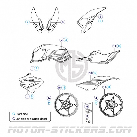 Kawasaki Z900 2025 Kawasaki Z900 2025
