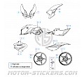 Kawasaki Z900 2025 Kawasaki Z900 2025