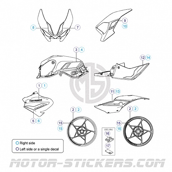 Kawasaki Z900 2025 Kawasaki Z900 2025